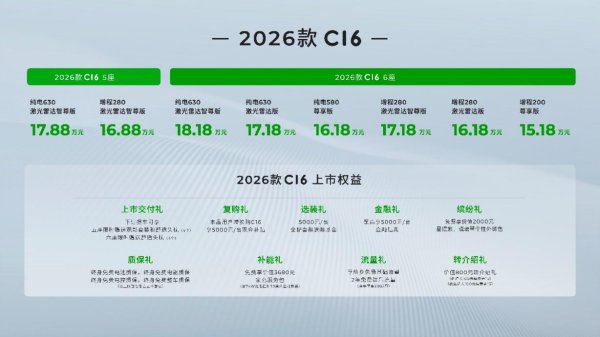 火牛配资 20万级双冠王再进化！2026款零跑C16携6座/5座双版本上市