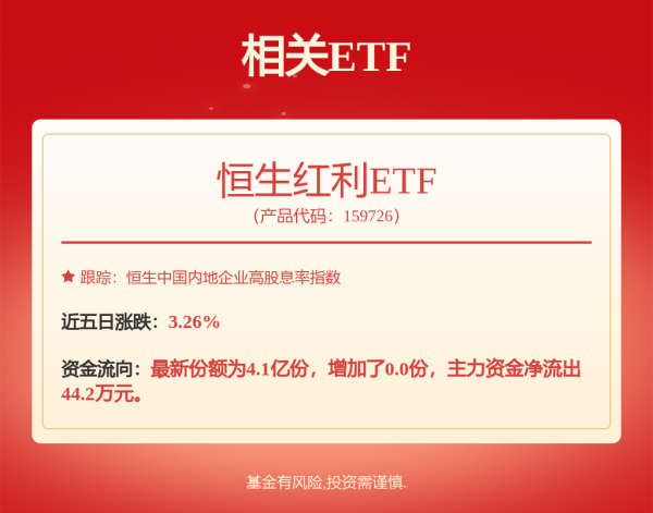 98策略 三大指数集体收涨，银行股再狂飙！潘功胜、李云泽、吴清发声，释放多项政策信号
