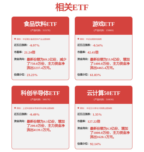 道正网  卫宁健康：公司将根据市场需求研究落地各类医疗AI应用场景